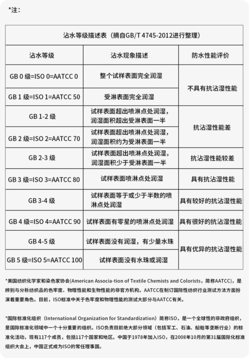 冬季户外防风工装裤,户外登山防风防水工装裤