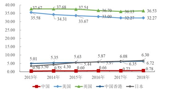燕麦第一股,002956西麦食品深度分析