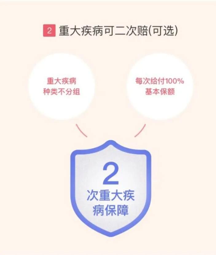 平安守护百分百能入手吗,平安守护百分百有必要买吗