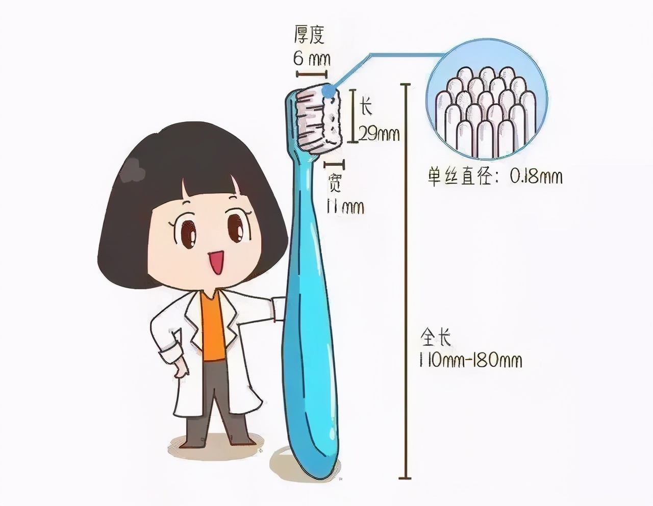 「注意」多款知名品牌进口儿童用品被爆不合格，选购时注意什么？