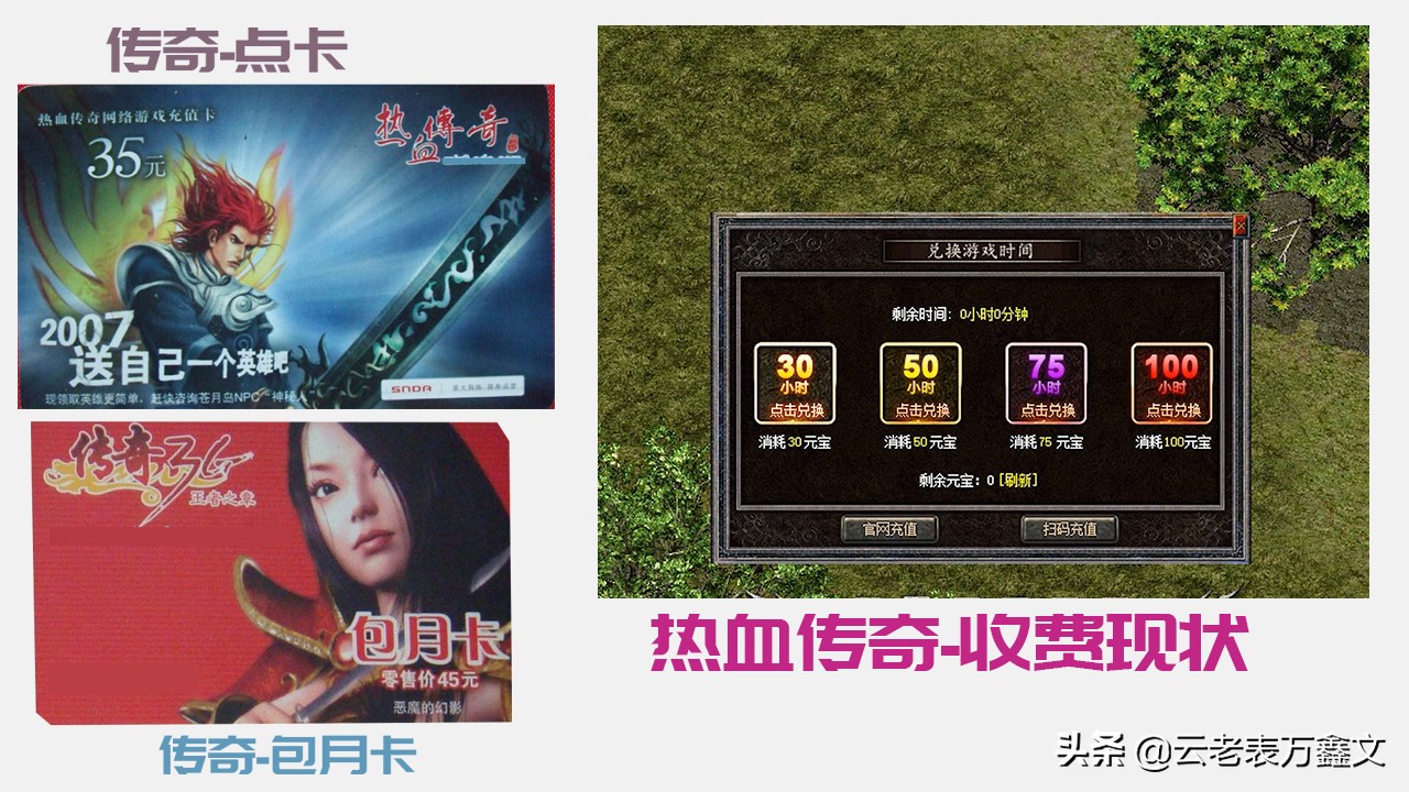 热血传奇直升土豪段位,热血传奇怀旧版装备怎么那么贵