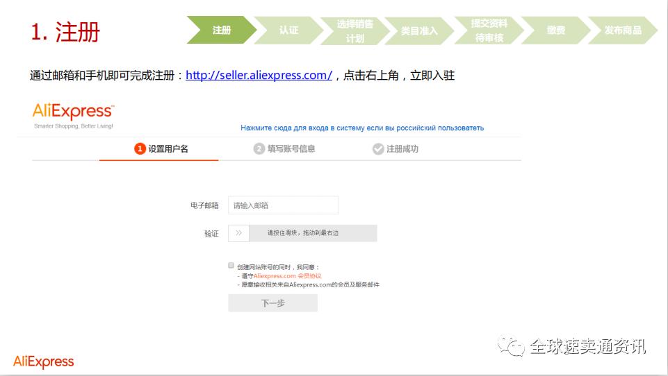 2020年入驻速卖通流程,2019速卖通开店入驻全流程