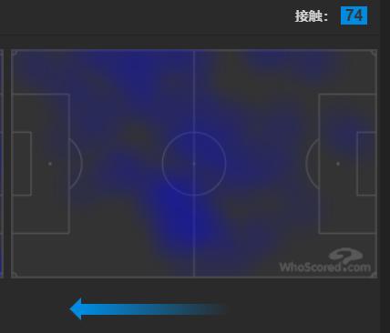 拜仁慕尼黑弗里克时期阵容,拜仁3-0弗赖堡现场穆勒