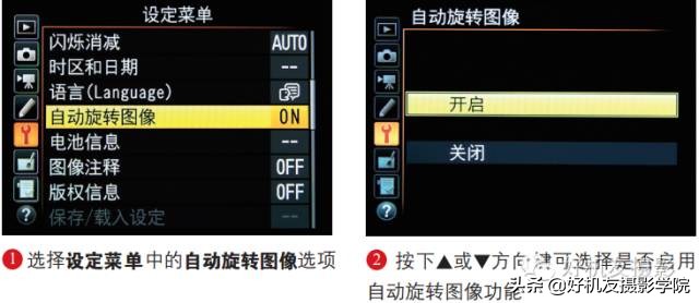 想拍出好的相片需要什么样的相机,想拍出好的人像