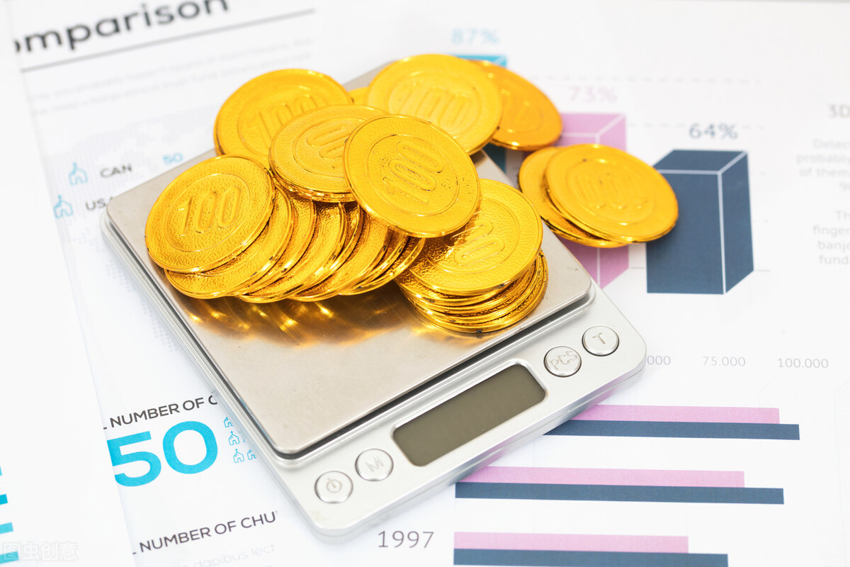 黄金交易软件app排行榜,黄金交易软件哪个好