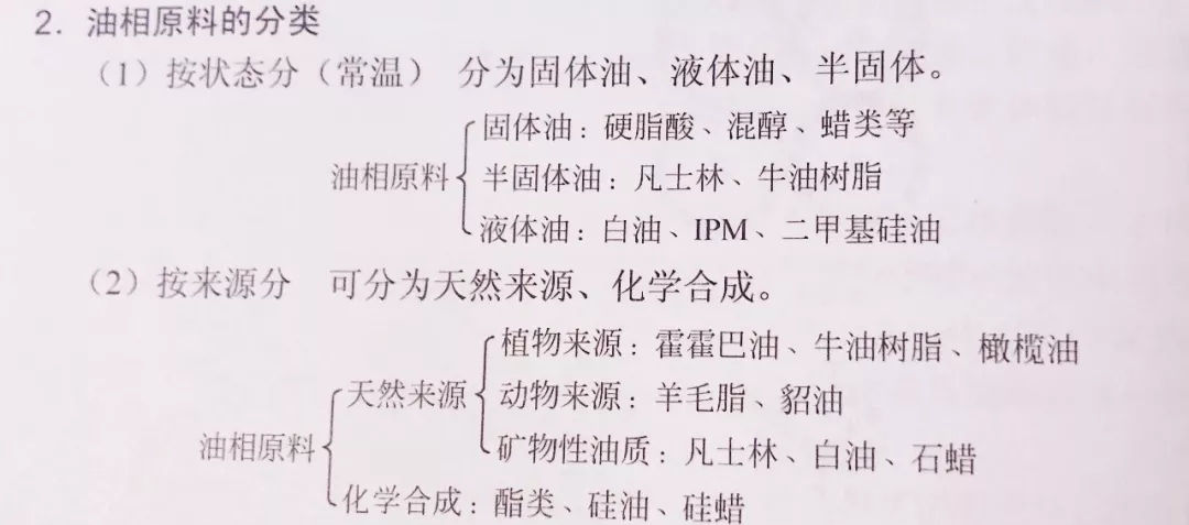 秋冬保湿补水必备,秋冬季节不能少了滋润保湿的步骤