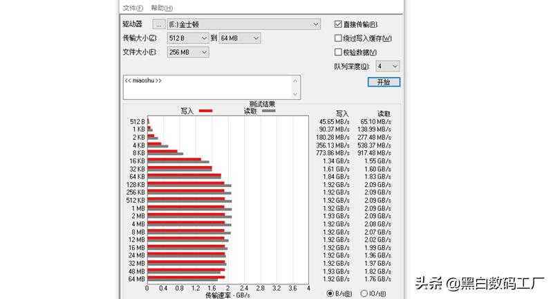 金士顿雷电3600内存是什么颗粒,金士顿雷电2400内存颗粒