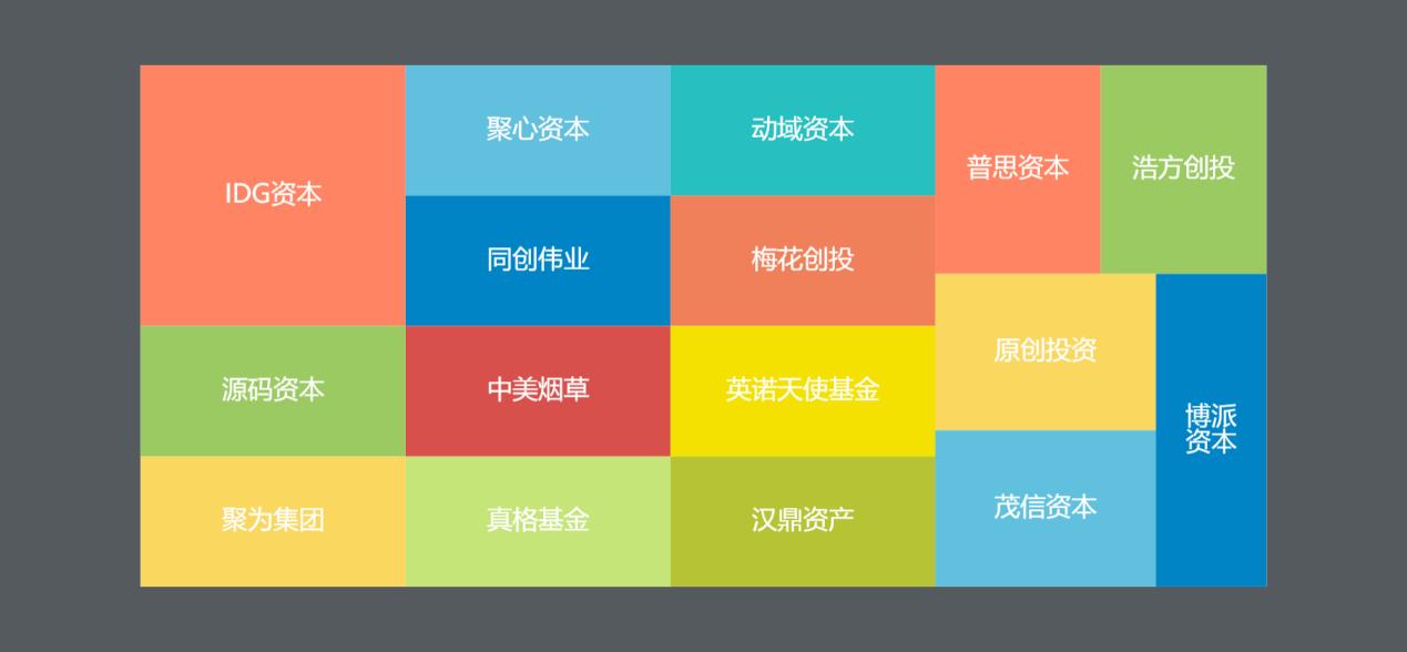 由罗永浩推出*子烟电**，反观*子烟电**市场——以太新经济观察*子烟电**