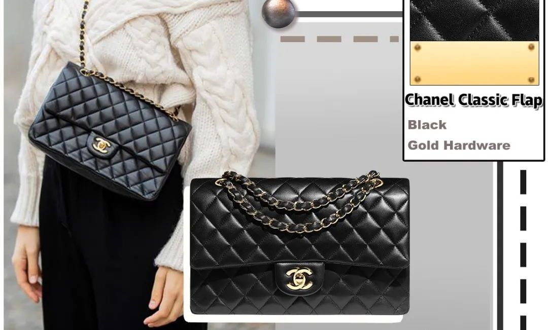 买奢侈品包买哪款,买奢侈品包值吗