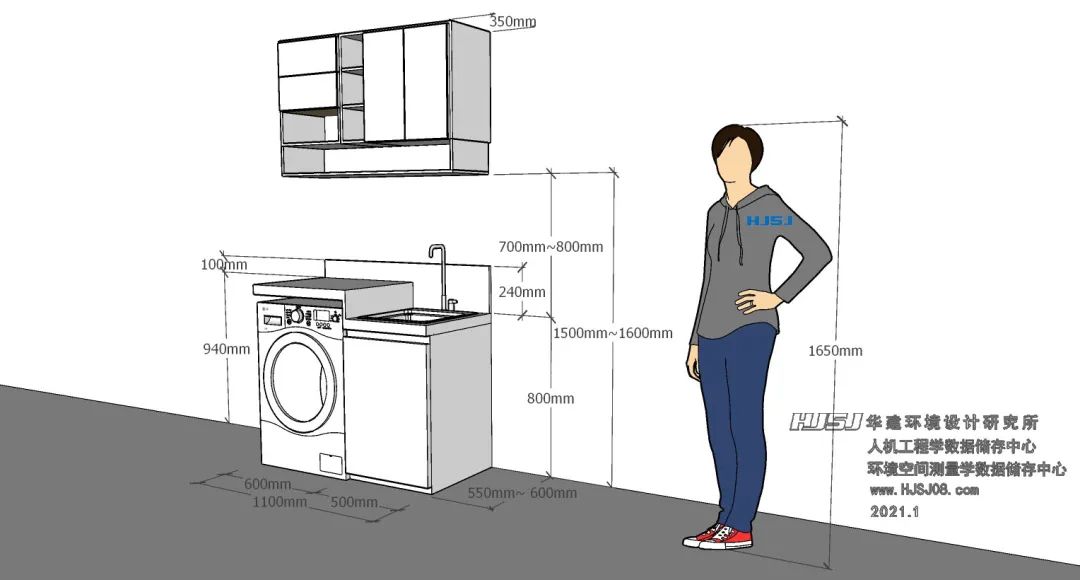 洗衣柜的高度多少为合适,洗衣柜一般高度是多少合适