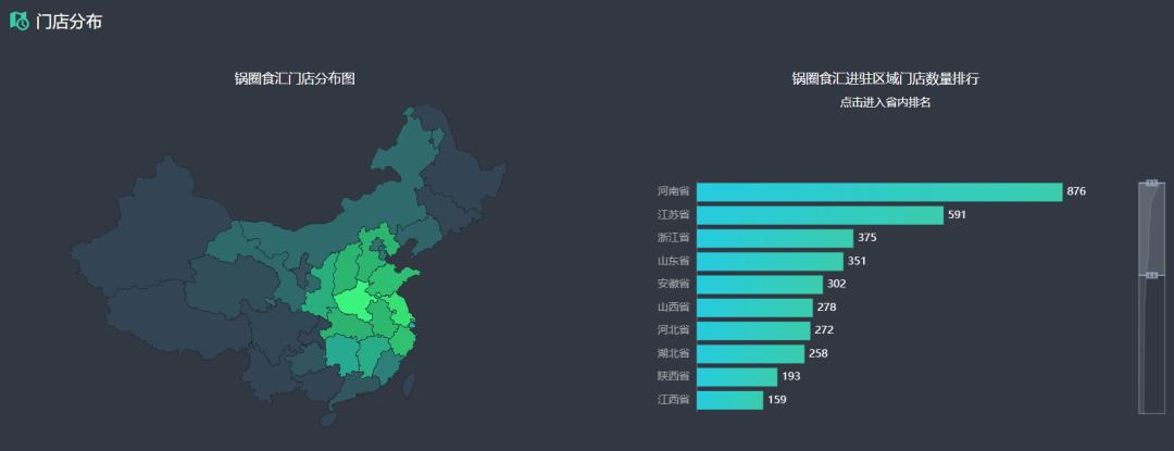 从新一线回到三线,从一线回到四线打工还是创业