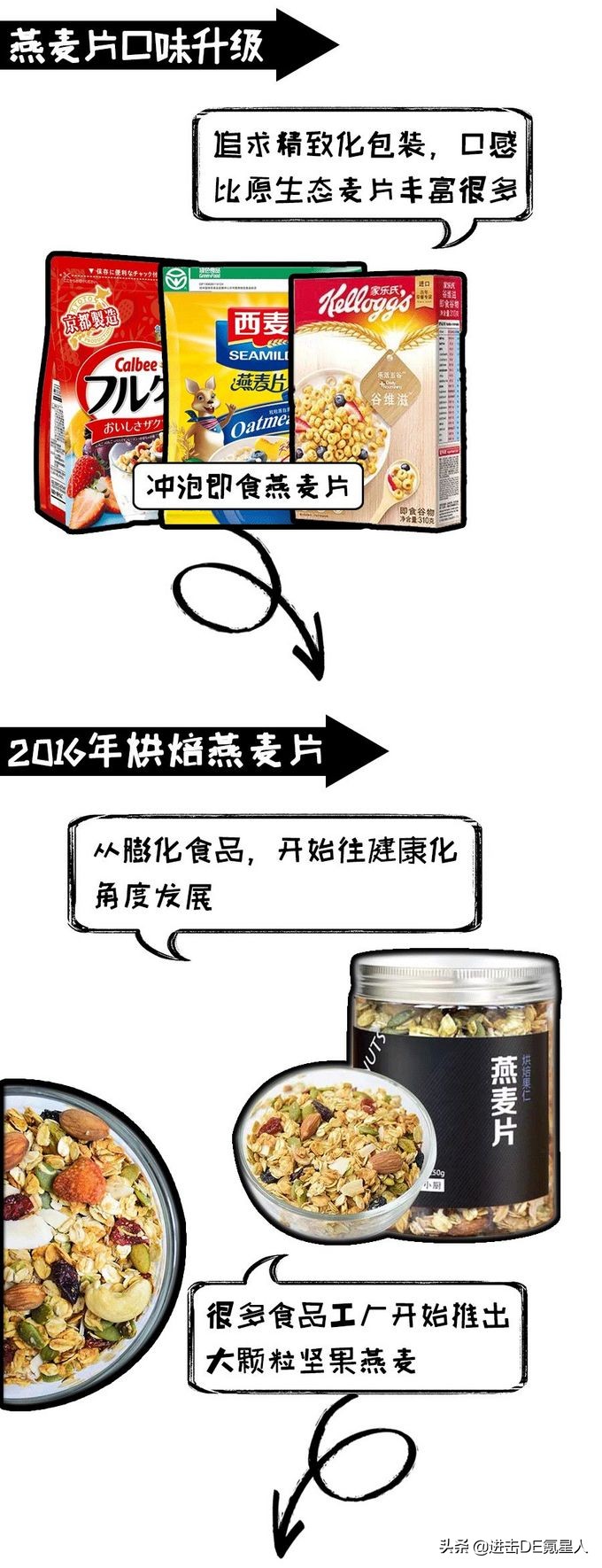 燕麦品牌测评推荐,燕麦无糖0脂减肥专用测评