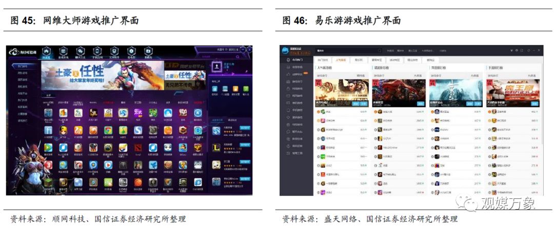 网吧的发展现状与前景如何,你多久没去过网吧了