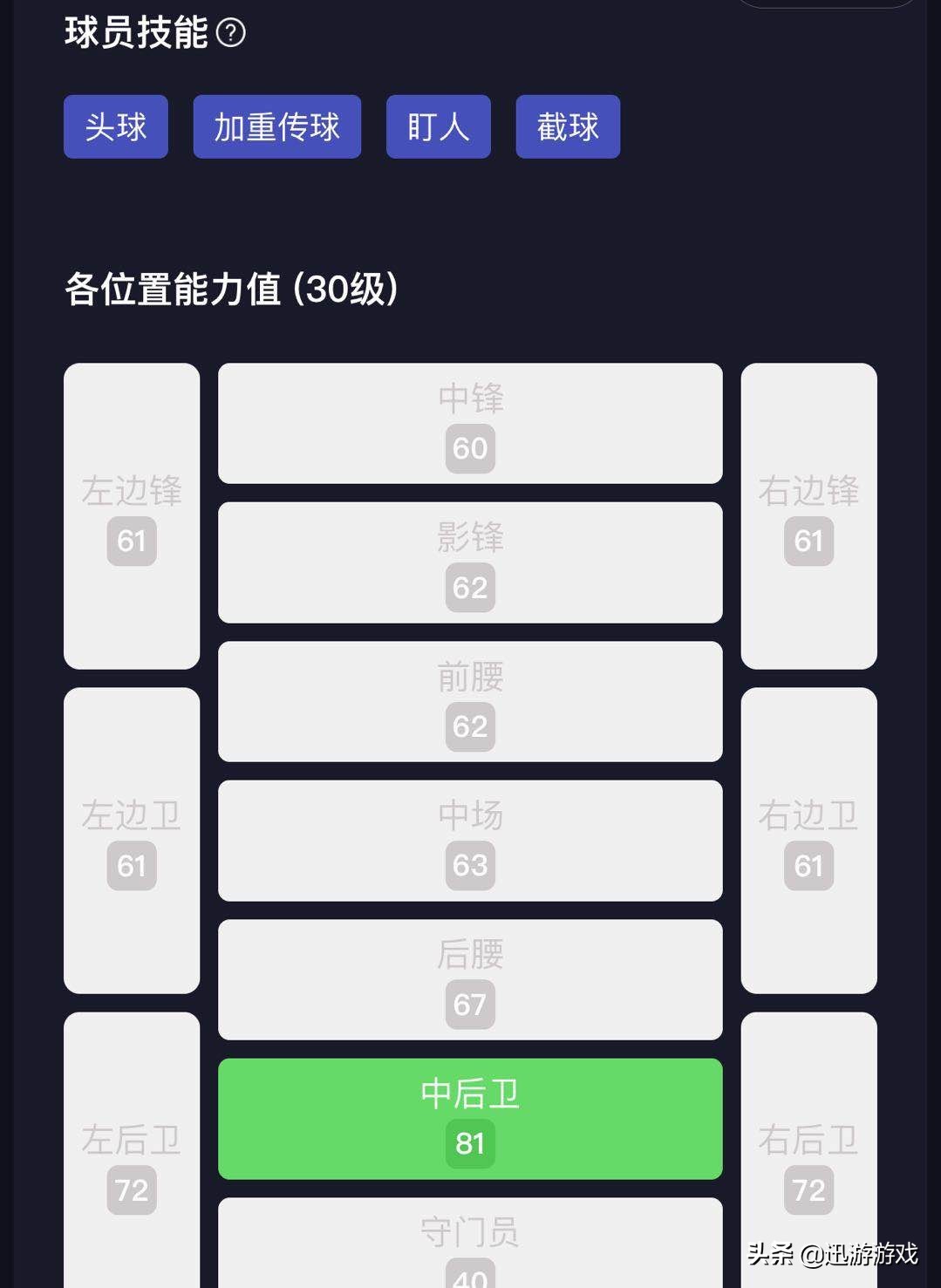 实况足球新赛季普卡中后卫,实况足球中最强普卡中后卫是谁