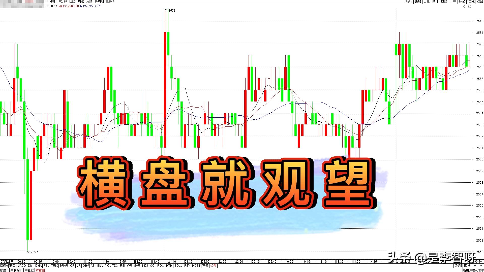 如何构建股票交易分析平台,股票交易系统建立详细教程图