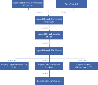 中国抗骨髓瘤新药最新消息,多发性骨髓瘤抗癌成功案例100例