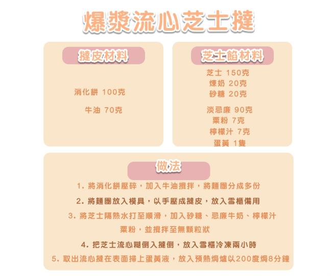 烘焙零基础100种甜点简单易做,新手甜点烘焙必备食材