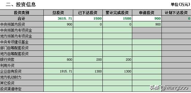 有废木料、花生壳的地方有福了，2019最火爆的生意（附投资收益）