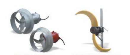 不同搅拌器流向示意图,潜水搅拌机工作原理