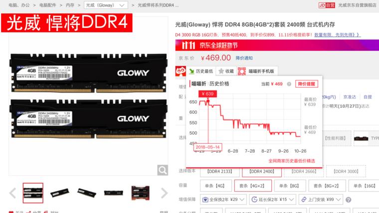 预算2000多怎么配二手电脑,预算2万电脑怎么配