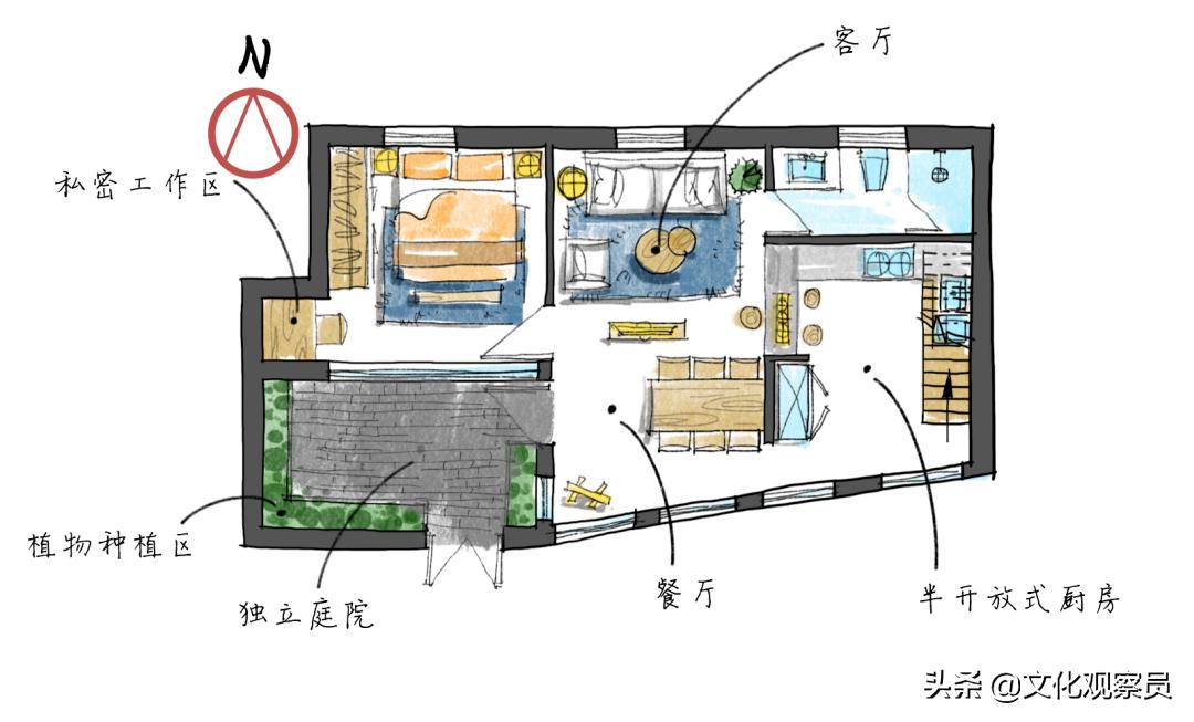 海棠公寓美式装修,海棠公寓是什么