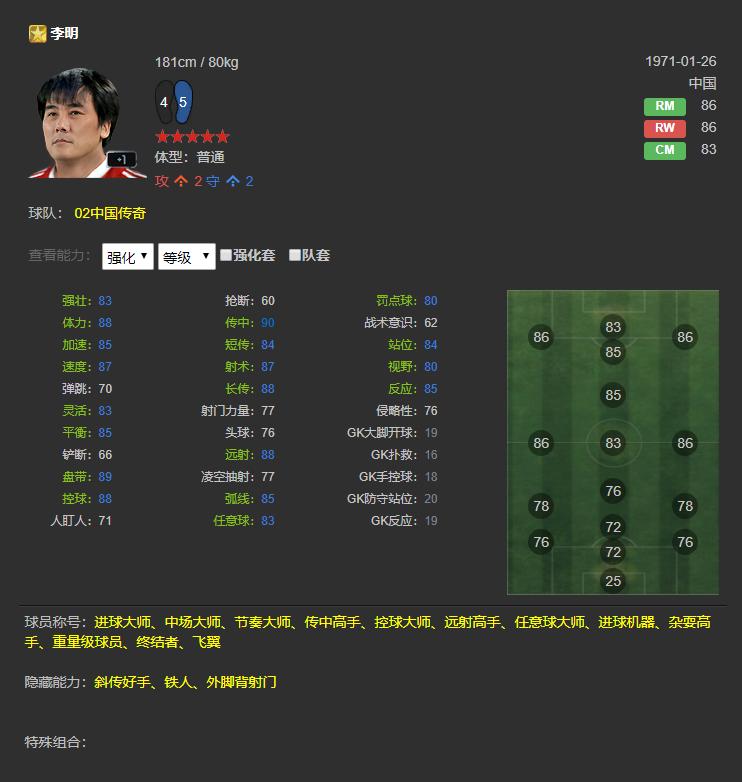 fifaol3国足球员,fifaol3最强阵容排名