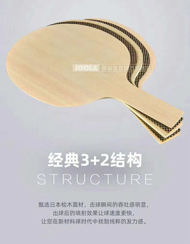 2020新款忧拉底板试打分析