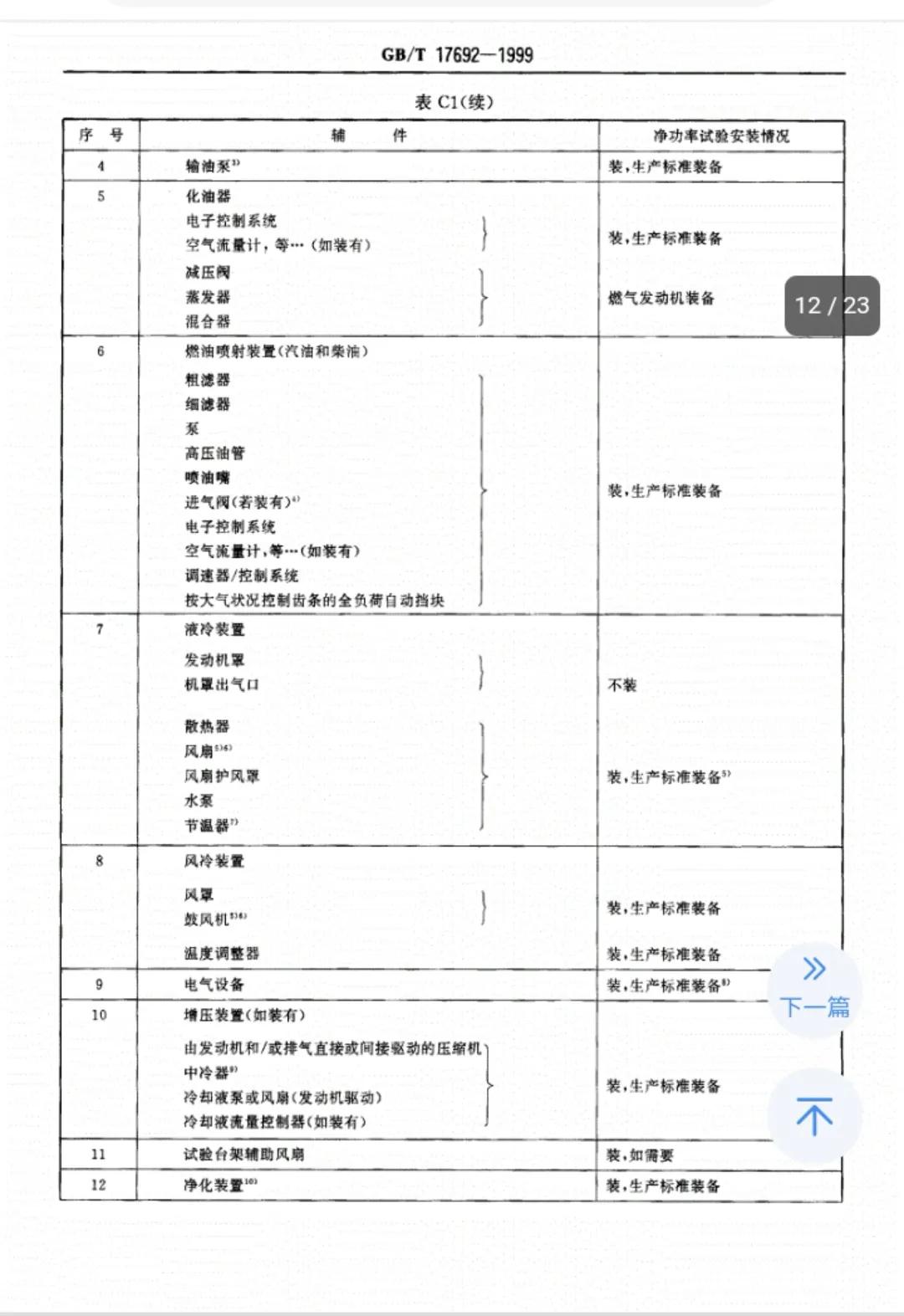车辆额定功率和最大功率怎么算,关于车辆虚标功率