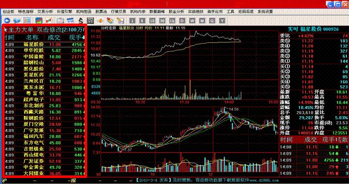 掌握excel数据分析技能,掌握数据分析
