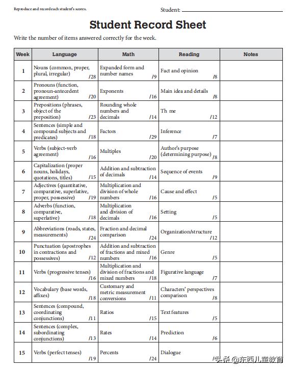免费美国数学练习册,既能学习数学英语又免费的软件
