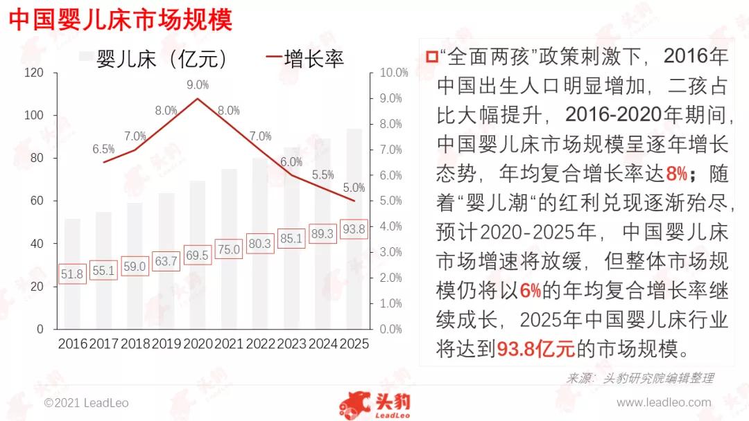 二胎时代母婴市场前景,二胎红利商机