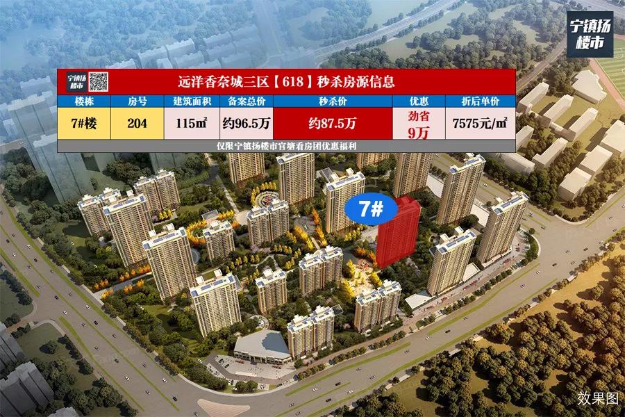 不敢相信特价房,不敢相信首付3万居然还能买到房