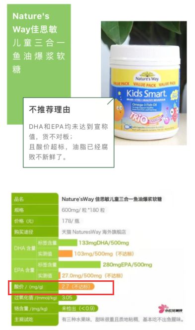 鱼油儿童专用推荐,宝宝鱼油测评