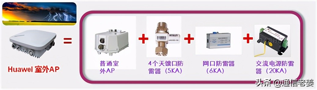 wlan网络规划方案及案例,酒店wlan技术规范