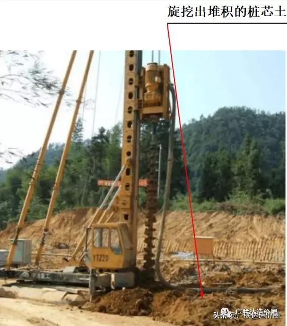 审计坚称余土不属于桩间土，老造价员这样分析瞬间逆转困局