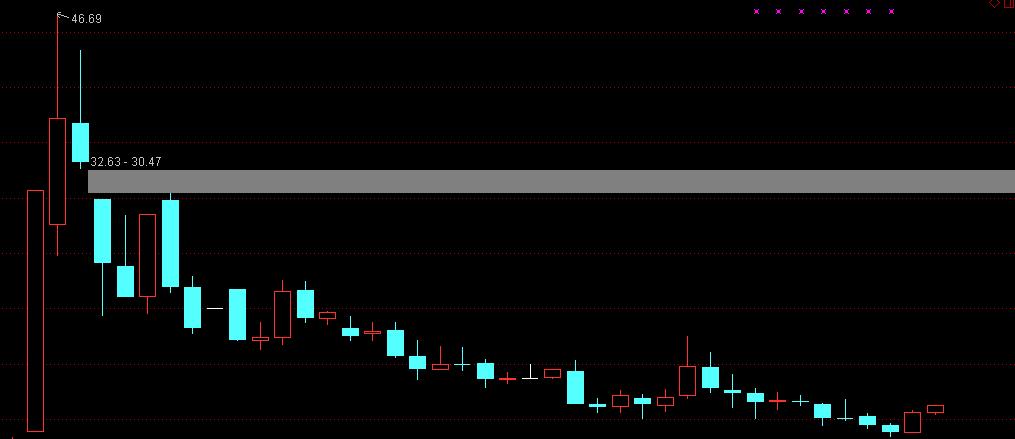 智度股份简介,智度股份怎么样