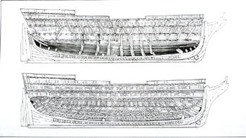 世界船舶介绍,世界船舶进化史