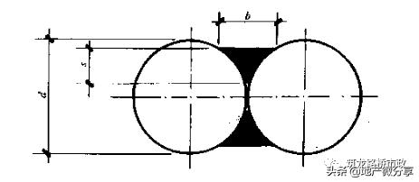 地铁明挖法和暗挖法,地铁暗挖有几种方法