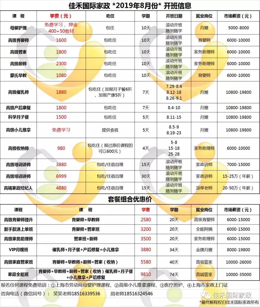 月嫂家政现在吃香吗,家政行业做月嫂好吗