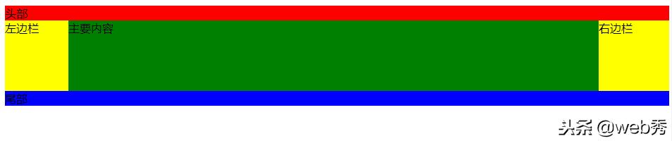 div+css甯冨眬,css缃戞牸甯冨眬寮哄ぇ