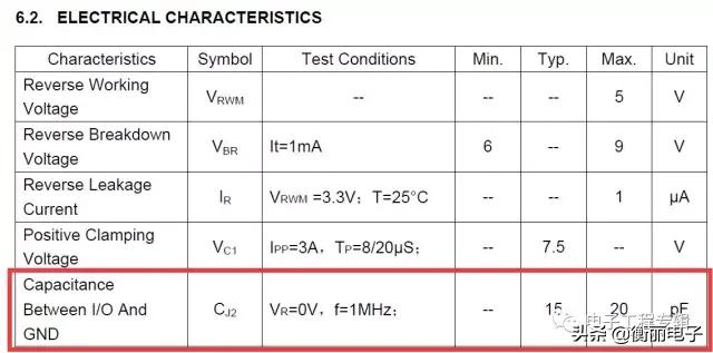 二极管使用时要注意哪些问题,二极管如何正确代换
