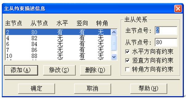 桥梁设计荷载如何计算,桥梁设计的基本思路步骤