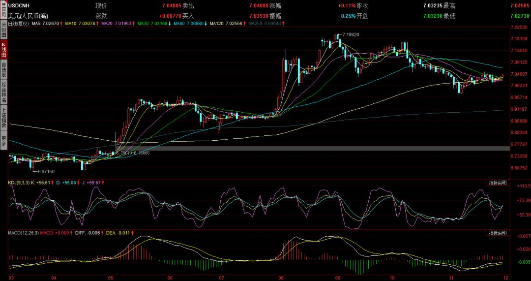 神奇的14:41,每天巨量程序化买单涌进,谁在买?