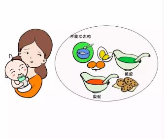 如何给宝宝添加辅食菜泥,10个月宝宝辅食茄子肉泥的做法