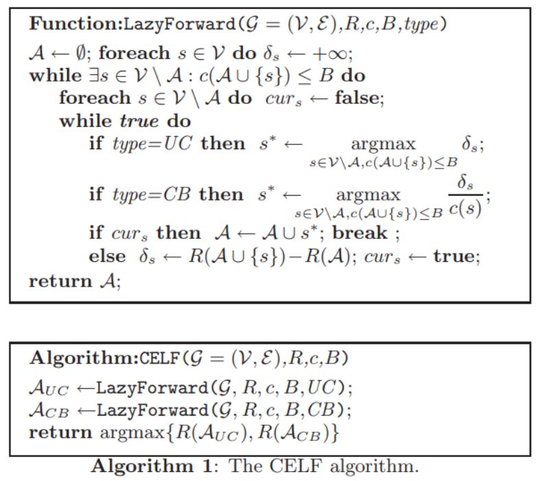 鍗庝汉澶哄啝f1,鍗庝汉澶哄啝