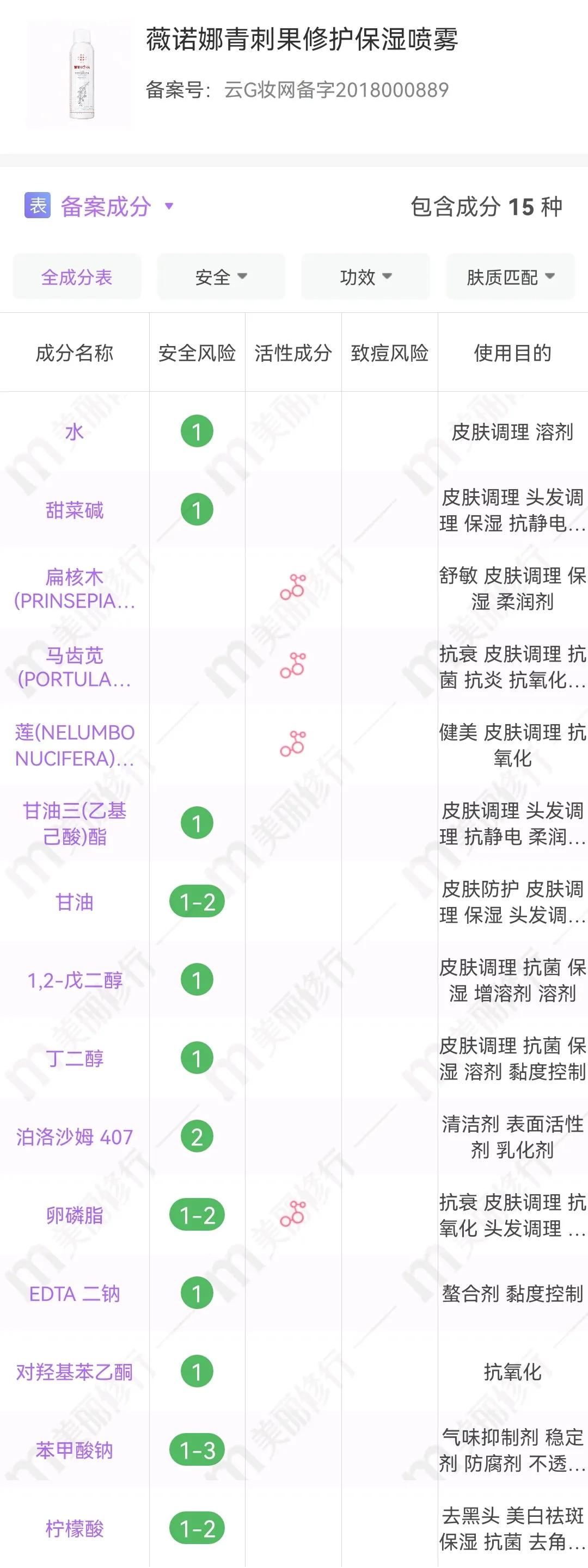 紧绷保湿的水润面部喷雾,改善干燥保湿喷雾