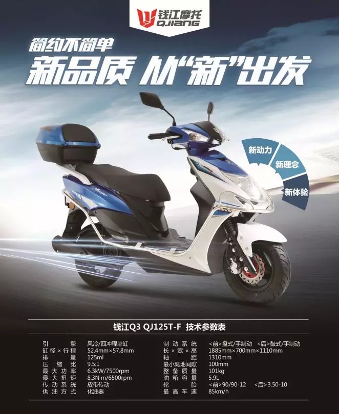 钱江的发展历程,钱江更新换代几年一次