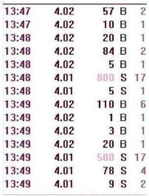 内盘外盘基本知识,如何看懂内盘外盘