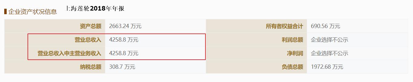 上海汽配最新深度分析,上海汽配上市进度