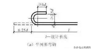 钢筋配料单下料长度计算全过程,箍筋的内皮尺寸计算钢筋下料长度